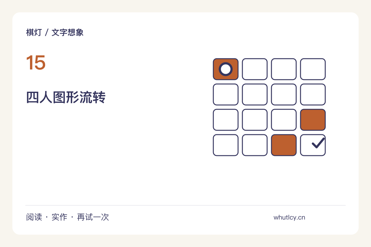 图形接力:一个圆在四个人笔下能变成什么主题图解