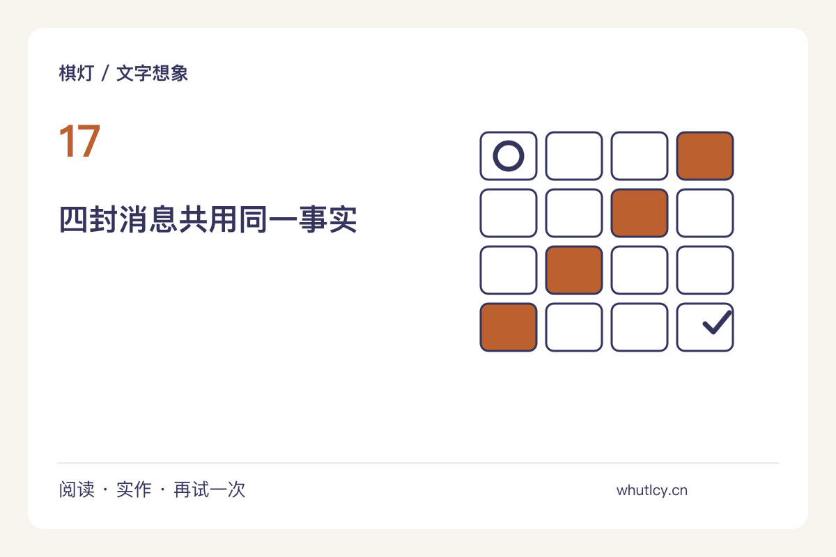 同一句开头的四封短信，换一种对象就换一种语气主题图解