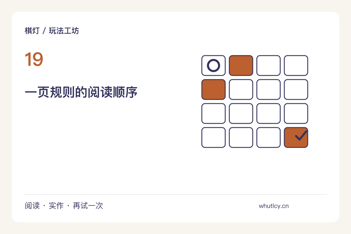 第一份游戏规则只写一页，先让朋友独立读懂主题图解