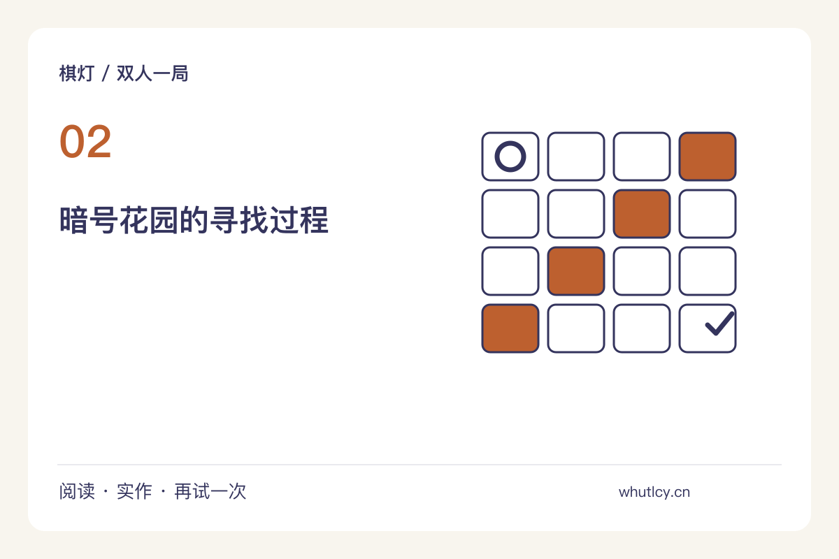 暗号花园：用位置提示寻找对方藏起的三个图形主题图解