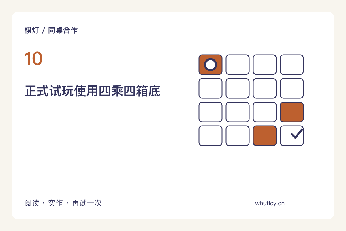 共同装箱:限制格数以后怎样给物品找到位置主题图解