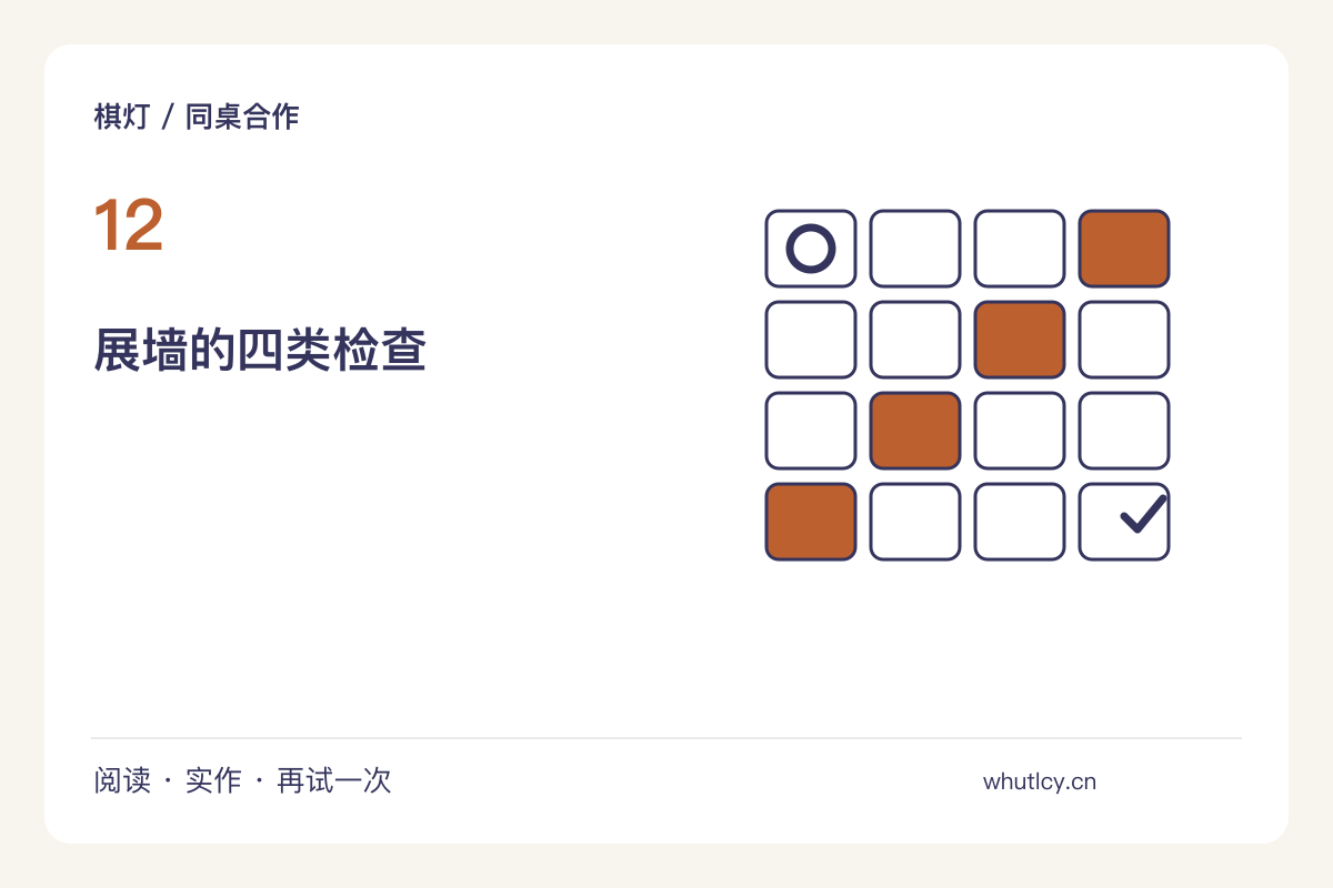 纸上展厅：六件作品必须满足四种摆放条件主题图解