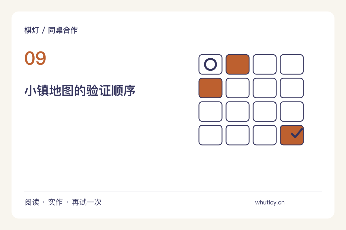 十张线索卡拼一座小镇,答案不只一种主题图解